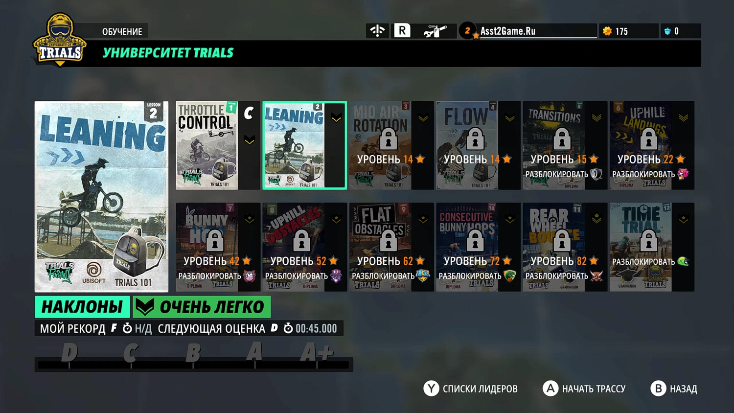 Trials Rising — Gold Edition (NSW)