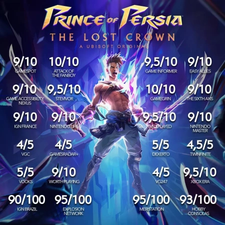 Prince of Persia The Last Crown (Nintendo Switch)