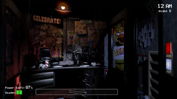 Five Nights at Freddy's Core Collection (PS4) [Б/У]
