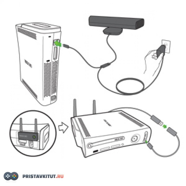 Переходник kinekt xbox 360 fat